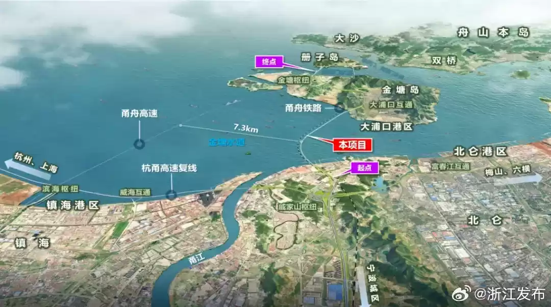 金塘海底隧道施工现场