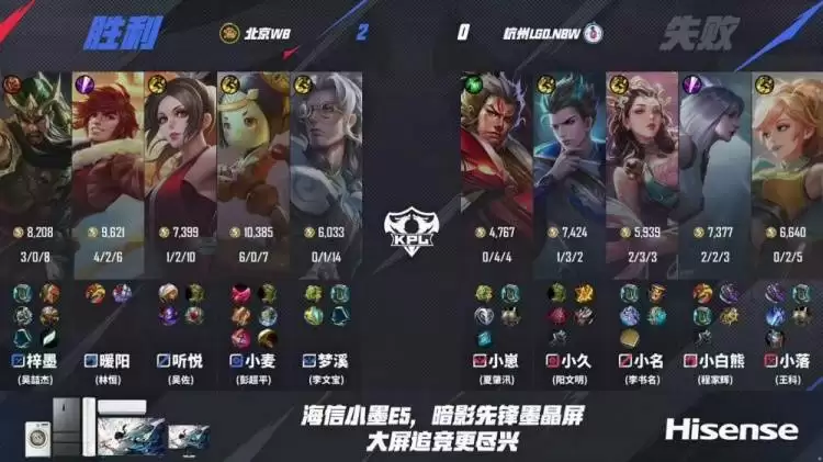 2025KPL夏季赛：北京WB 3-0 横扫杭州LGD.NBW，强势晋级季后赛！ 