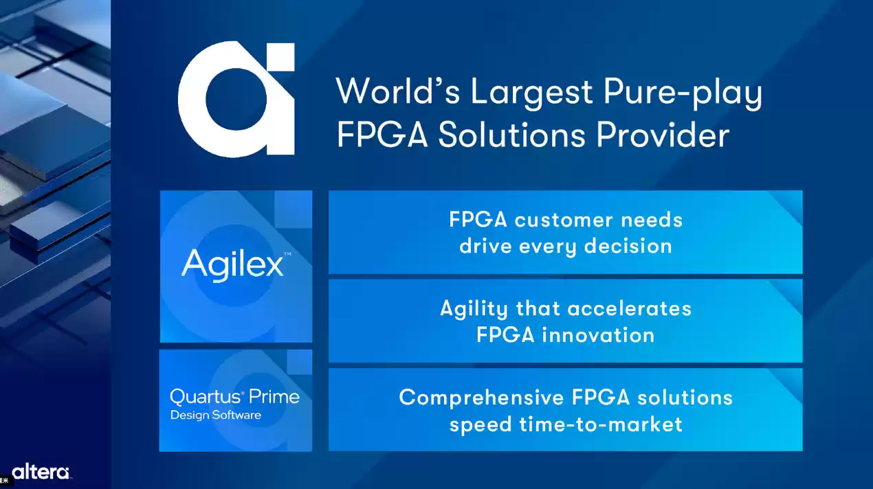强化敏捷 DNA,Altera 推出 Agilex 5 D 系列/ Quartus Prime 25.3 FPGA 软硬件解决方案