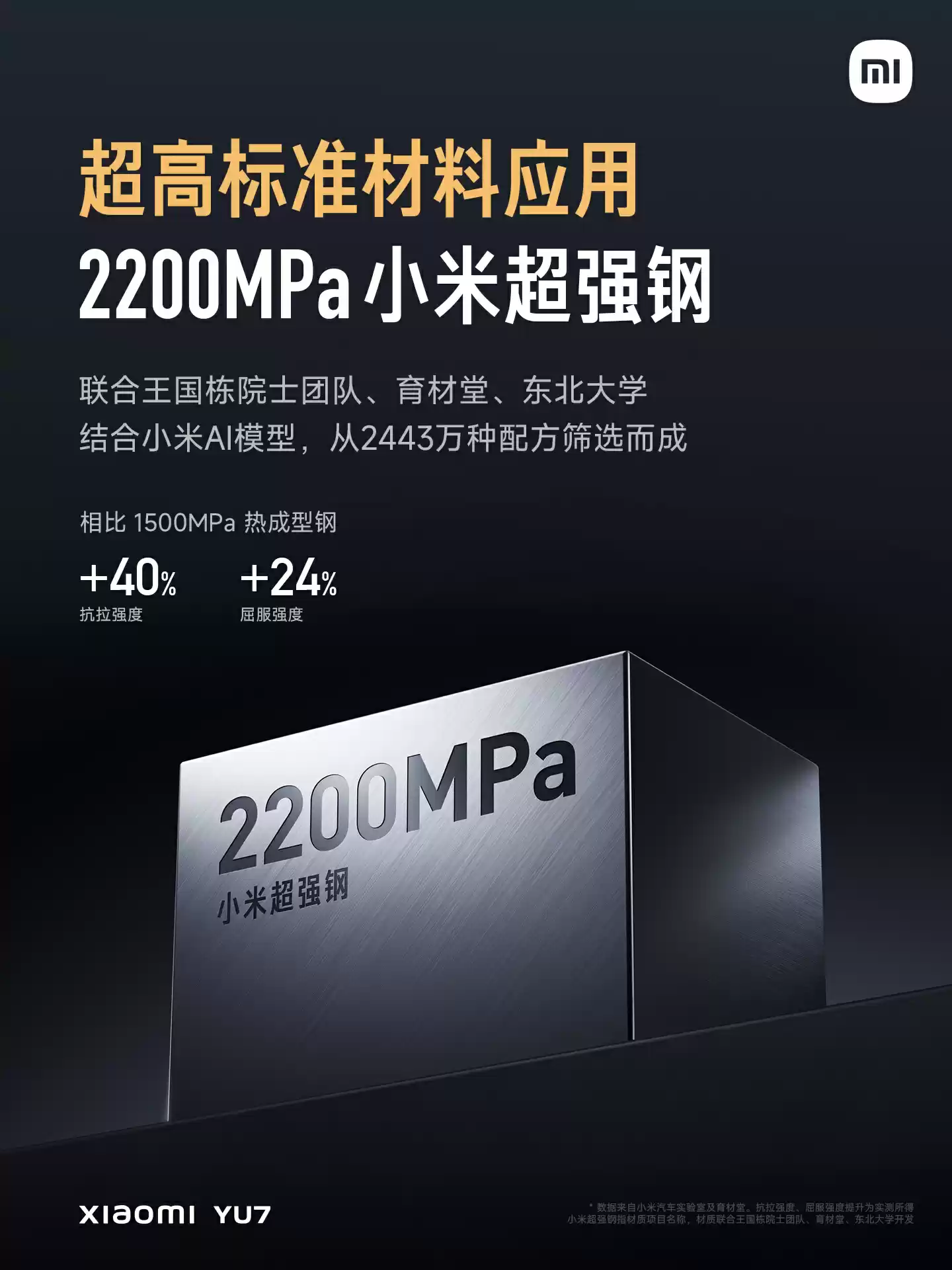 小米汽车回应超强钢小字标注为“项目名称”:行业通行做法,不影响本身性能