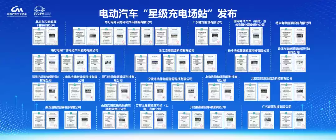 特来电、星星充电、华为充电生态企业等荣获“五星级”充电场站