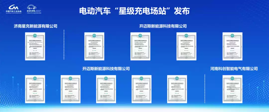 特来电、星星充电、华为充电生态企业等荣获“五星级”充电场站