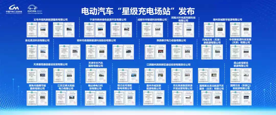 特来电、星星充电、华为充电生态企业等荣获“五星级”充电场站