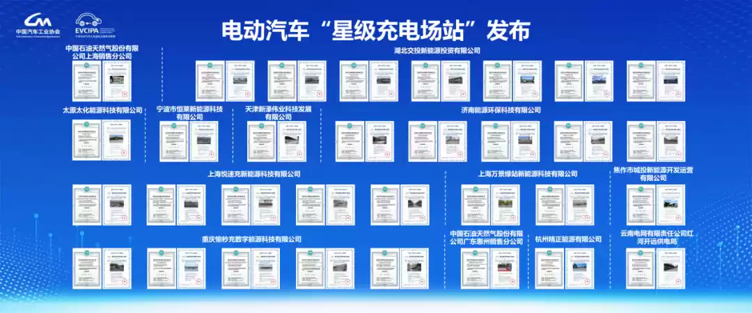 特来电、星星充电、华为充电生态企业等荣获“五星级”充电场站