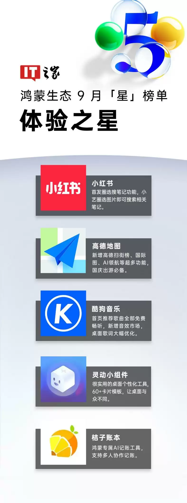 IT之家鸿蒙生态