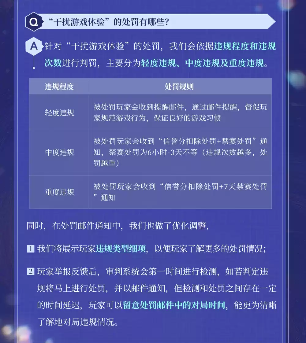 腾讯《王者荣耀》举报项“蓄意战败”升级为“干扰游戏体验”,重度违规玩家罚