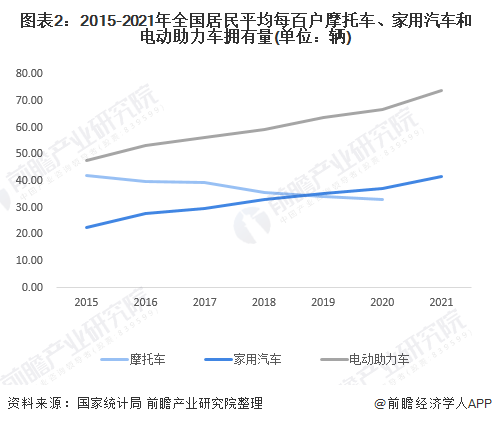 40年禁令被破，这座城市如何做到全国第一