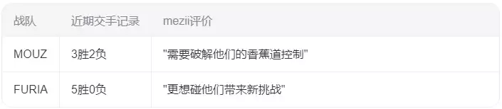 mezii专访:卫冕之路无借口