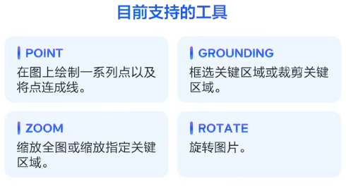 豆包1.6-vision上线：首款支持工具调用的视觉思考大模型