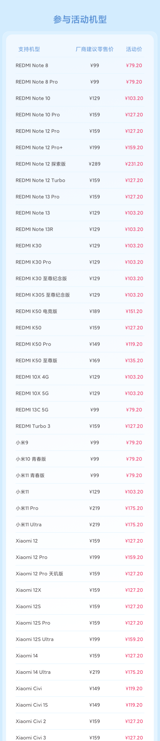 小米10月服务周：手机换电池79元起，家电清洁99元
