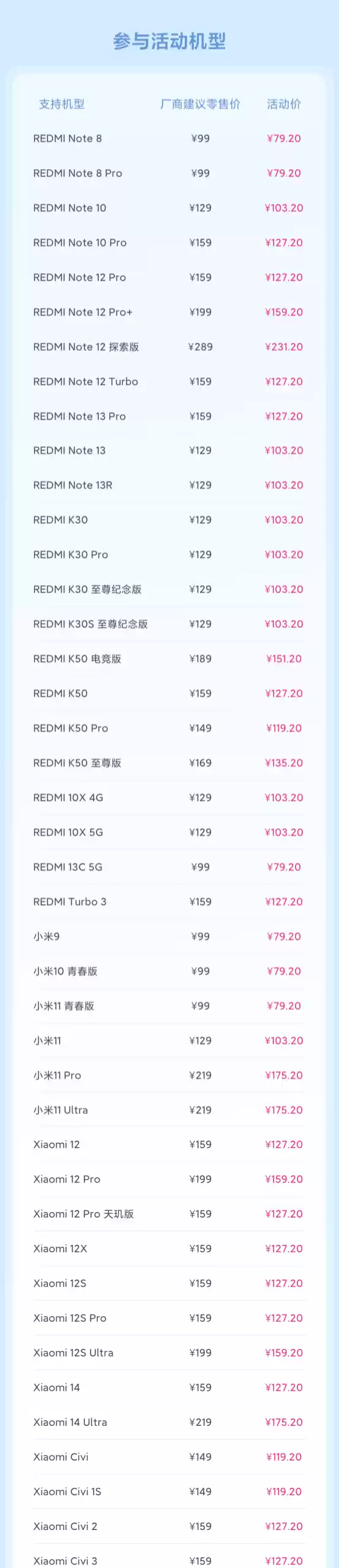 小米十月服务周活动