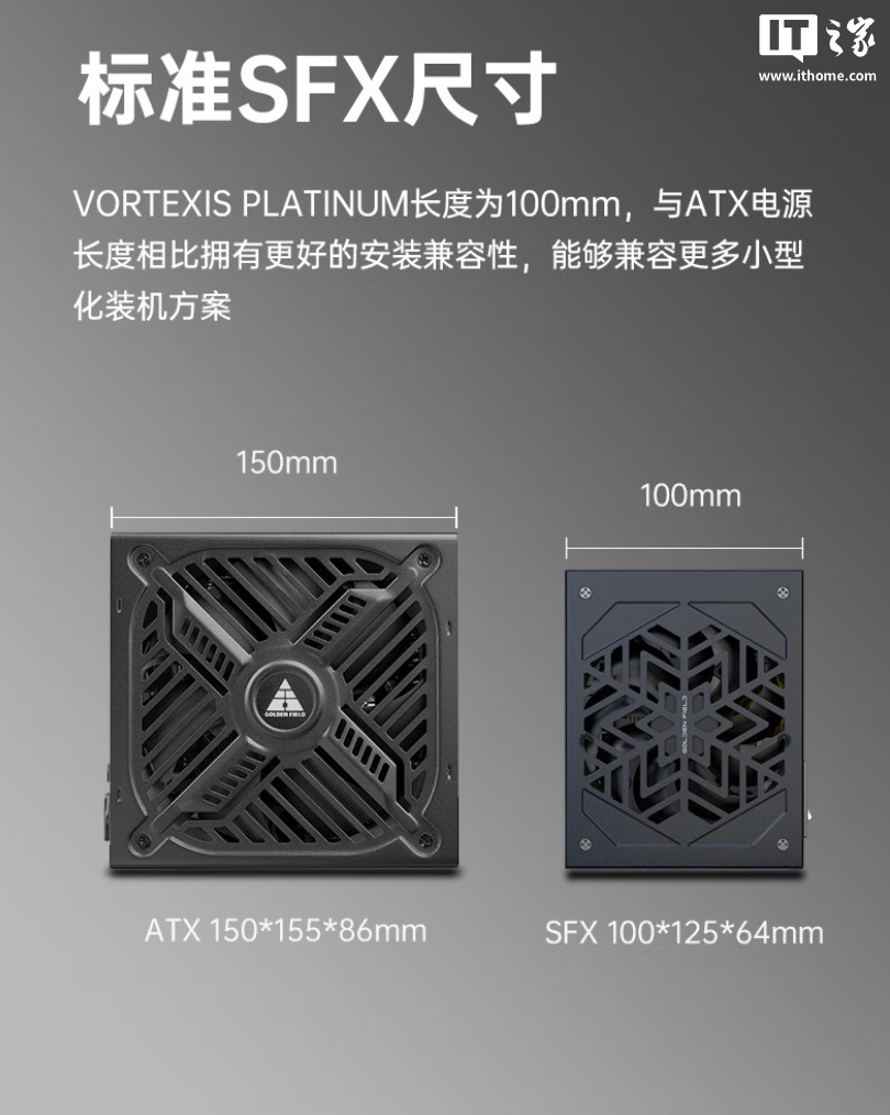 金河田推出 Vortexis 系列 SFX 白金电源：ATX3.1、550W-850W 可选，599 元起