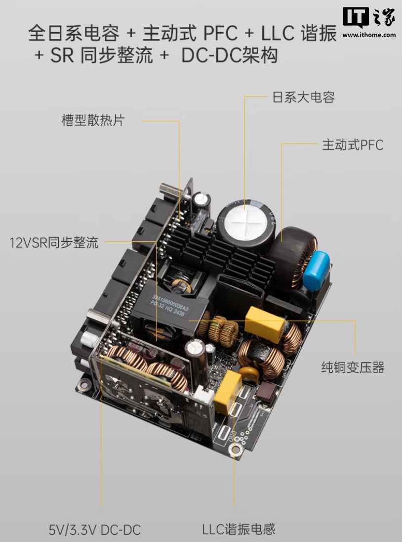 金河田推出 Vortexis 系列 SFX 白金电源：ATX3.1、550W-850W 可选，599 元起