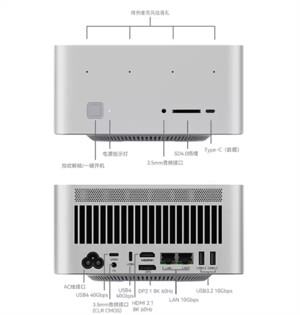 接口布局示意图