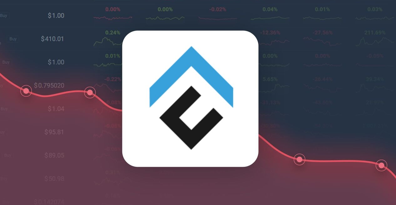 CFX币交易平台排行：十大正规app推荐