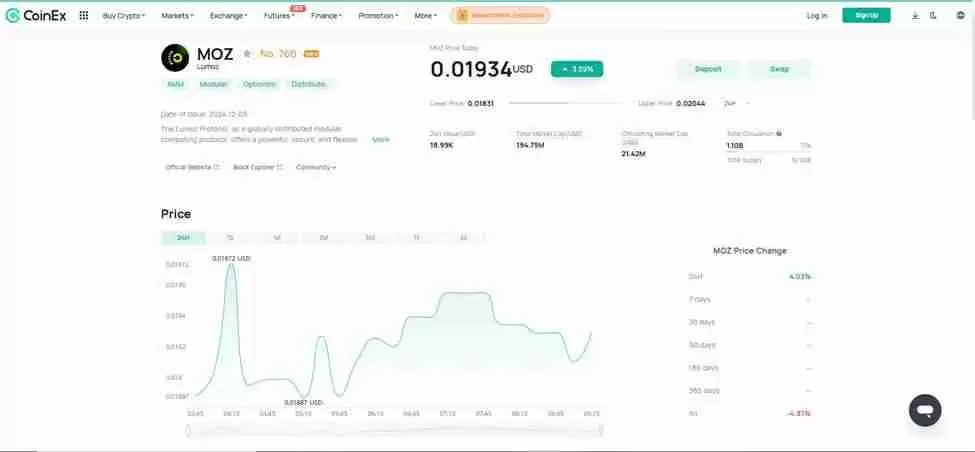 什么是Lumoz(MOZ币)?MOZ代币经济学及价格预测