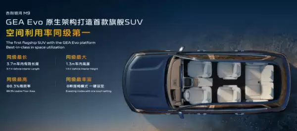 银河M9底盘技术