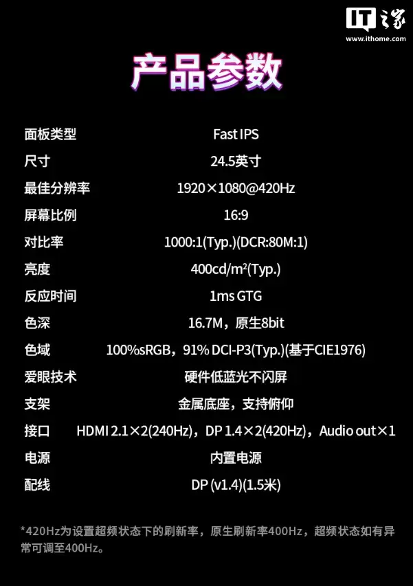 预售到手价 1499 元：优派推出 VX25G26-4 显示器，1080P 超频 420Hz 高刷、支持 HDR 400