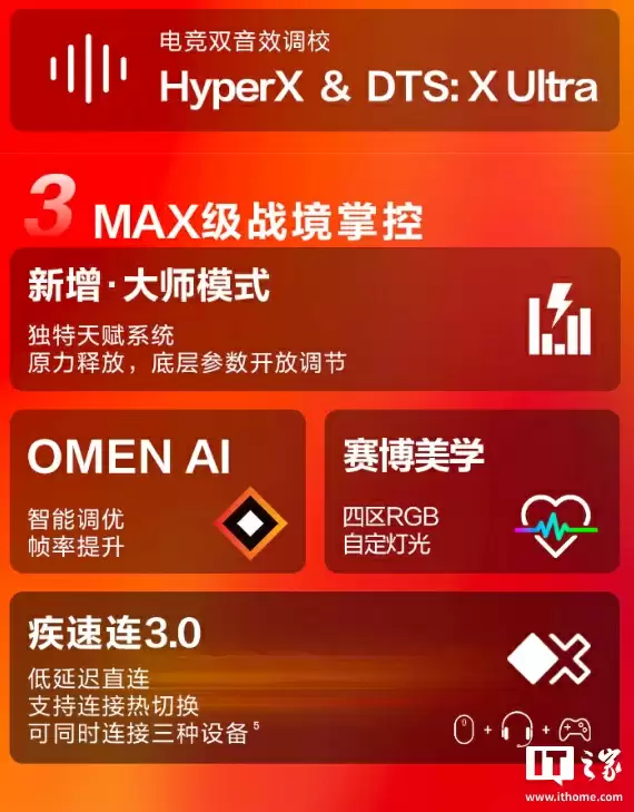 11999 元：惠普暗影精灵 MAX 游戏本新增 RTX 5070 配置，配酷睿 U9-275HX CPU、32G 内存