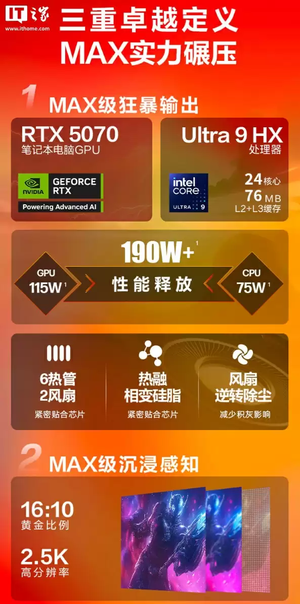 11999 元：惠普暗影精灵 MAX 游戏本新增 RTX 5070 配置，配酷睿 U9-275HX CPU、32G 内存