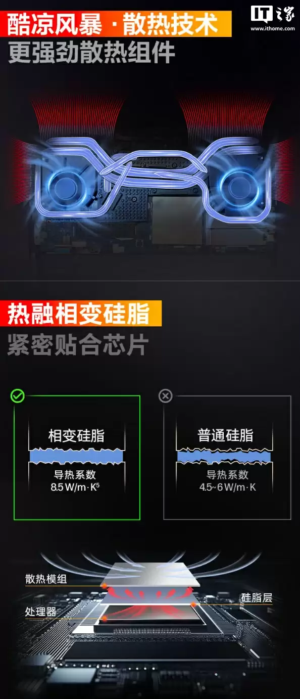 11999 元：惠普暗影精灵 MAX 游戏本新增 RTX 5070 配置，配酷睿 U9-275HX CPU、32G 内存