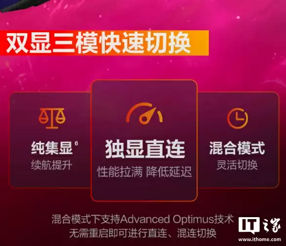 11999 元：惠普暗影精灵 MAX 游戏本新增 RTX 5070 配置，配酷睿 U9-275HX CPU、32G 内存
