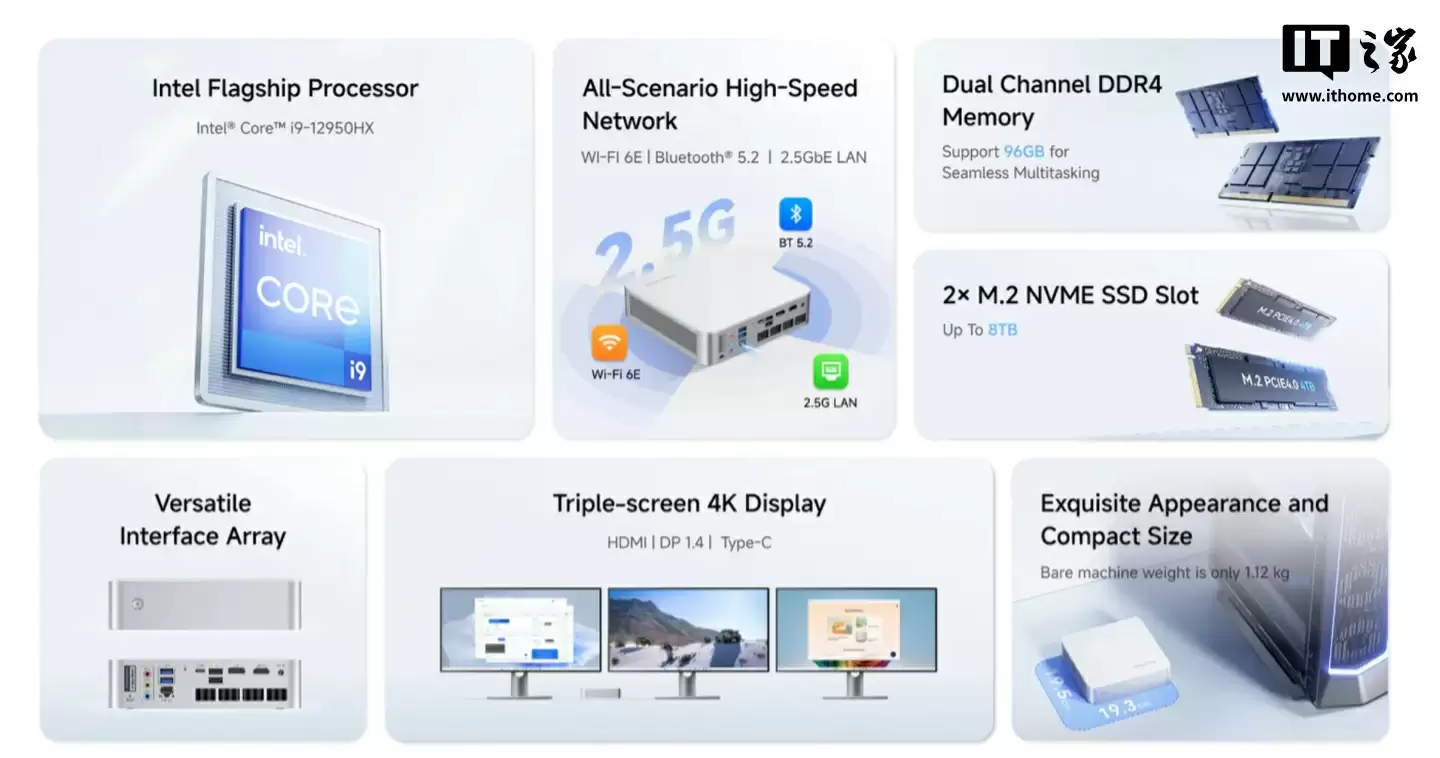 铭凡发布 M1-1295 迷你主机:搭酷睿 i9-12950HX 处理器,正面采用无接口设计