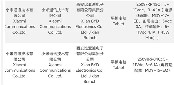 Redmi Pad 2 Pro入网信息