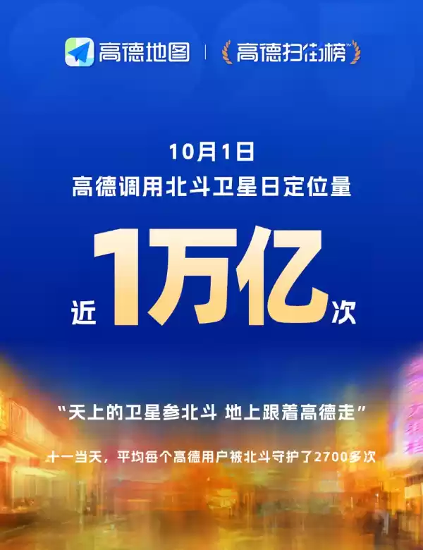 调用北斗日定位量近