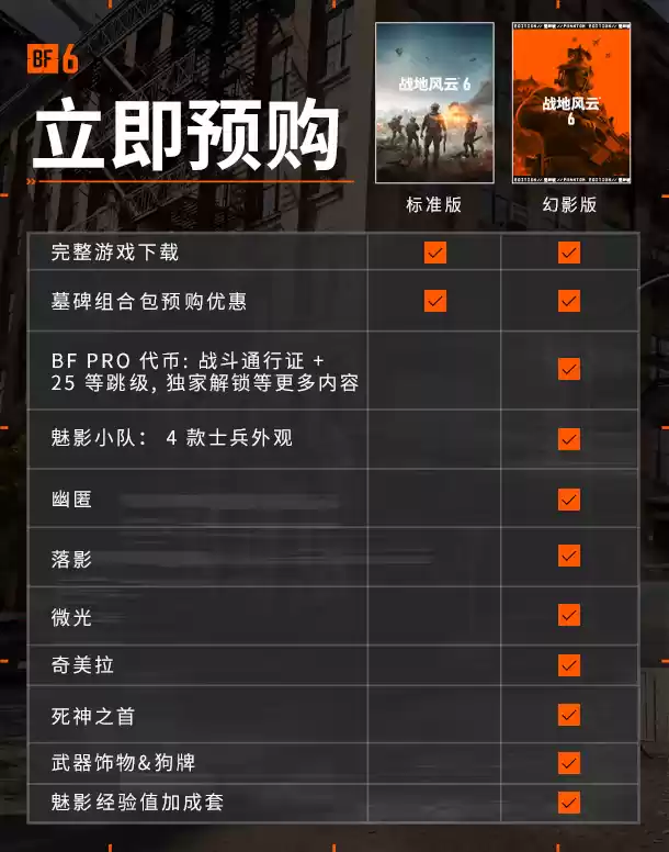 EA《战地风云 6》全球解锁时间表放出，北京时间 10 月 10 日晚 11 点上线