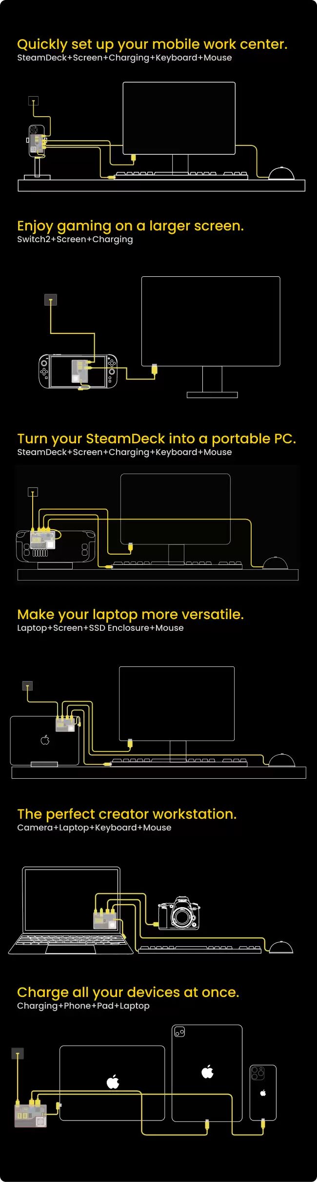 闪极推出“首款多合一移动硬盘”闪盘 Pro，集拓展坞、自带线于一体，内置散热风扇