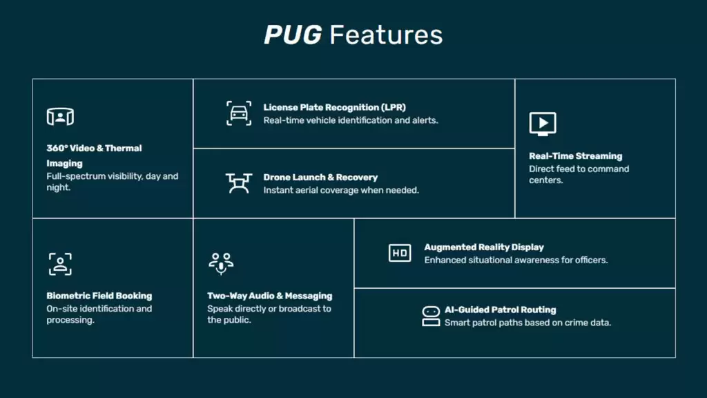 迈阿密上线全美首台自动巡逻警车：能无人作业、识别车牌、发射无人机