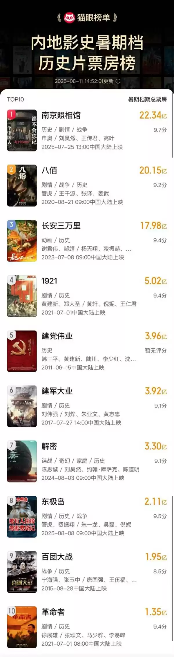 南京照相馆剧照