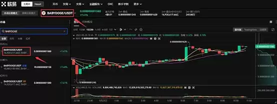 BABYDOGE币怎么买?宝贝狗币购买和交易教程详解