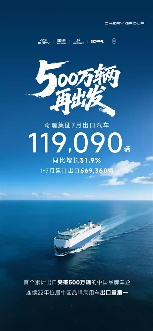 奇瑞汽车海外销售海报