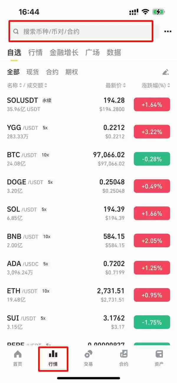 什么是Avalanche (AVAX币)？怎么买？AVAX价格预测2025-2030年