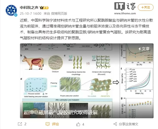 中国科学院研发出超弹电磁屏蔽气凝胶，经 500 次压缩循环后结构稳定性仍达 98.2%
