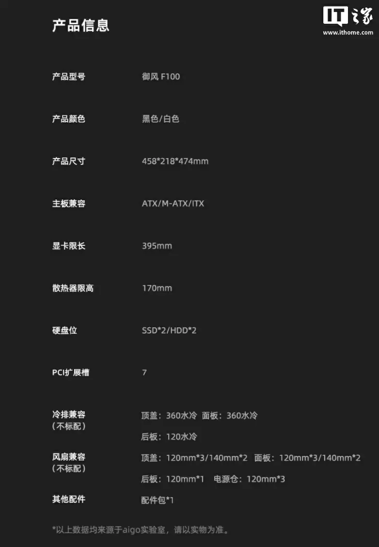 爱国者推出御风 F100 机箱:木纹饰板、十字风道设计,黑白双色售 199 元