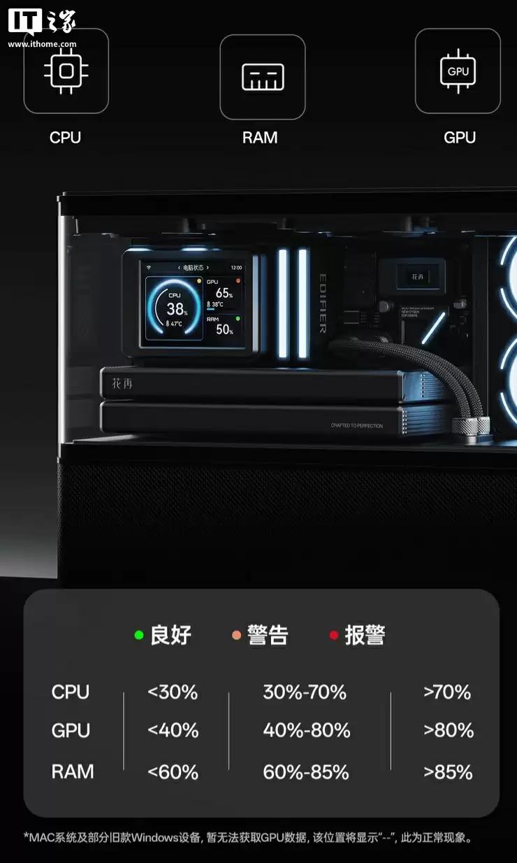 漫步者花再 NEW CYBER 蓝牙音箱开售：2.8 英寸彩色面板、35W USB-A / C 双输出接口，1499 元