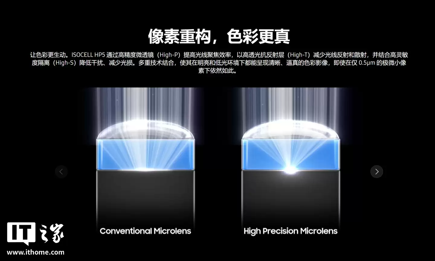 全球首款 0.5μm 2 亿像素相机传感器:三星 ISOCELL HP5 发布,OPPO Find X9 Pro 手机有望首发