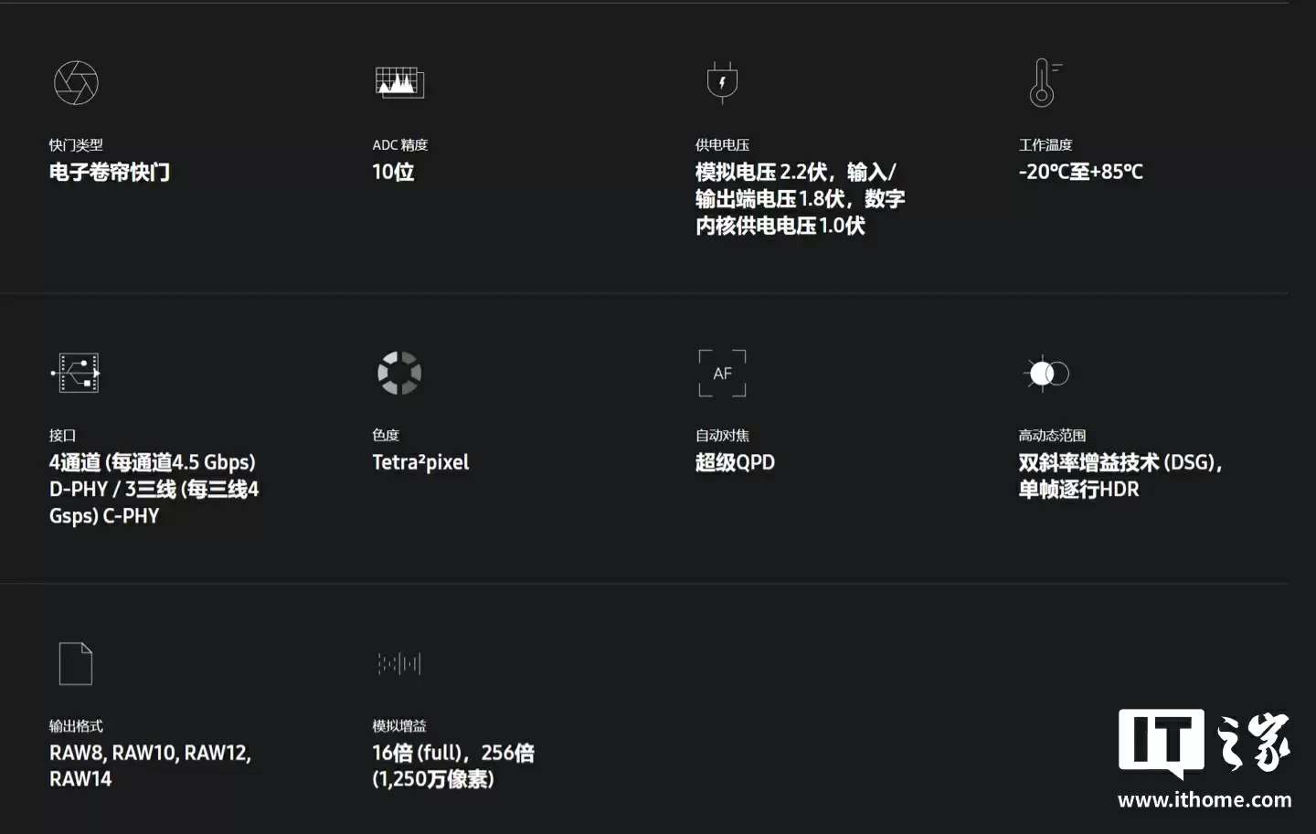 全球首款 0.5μm 2 亿像素相机传感器:三星 ISOCELL HP5 发布,OPPO Find X9 Pro 手机有望首发