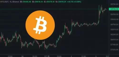 比特币冲破39500美元 四万大关仅一步之遥 全网爆仓1.1亿-第1张图片-区块家园 比特币冲破39500美元 四万大关仅一步之遥 全网爆仓1.1亿-第1张图片-区块家园