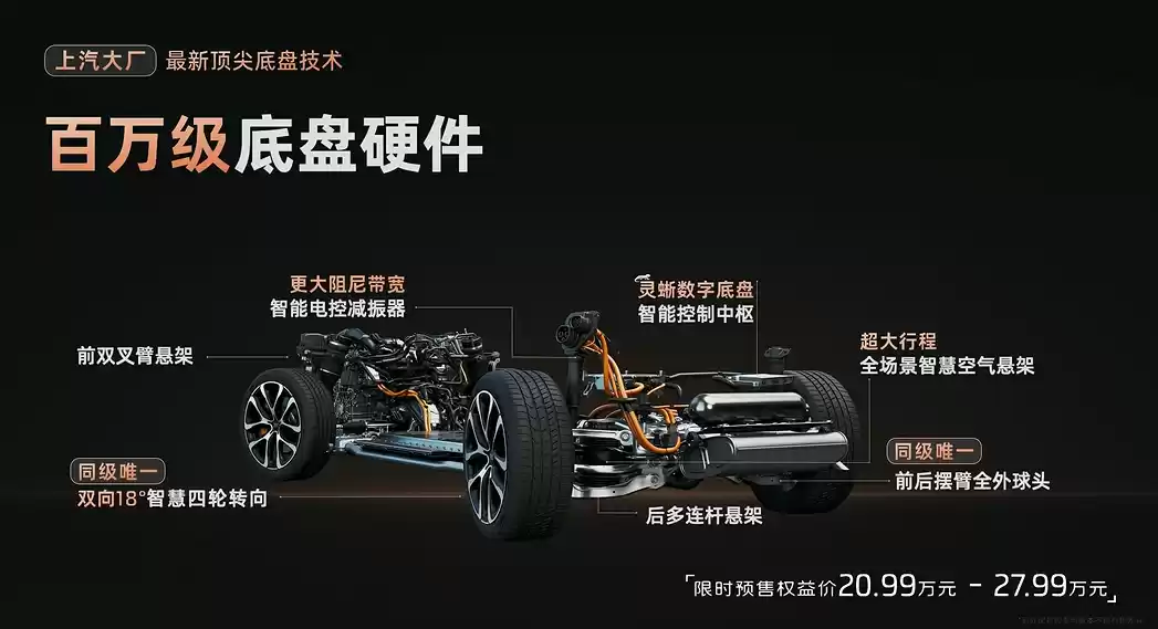 19.79万元起售，增程版的新智己LS6能否打出“翻身仗”？