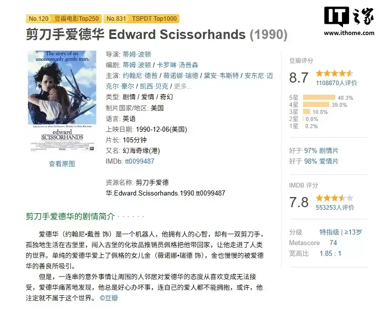 《剪刀手爱德华》推出 4K UHD 蓝光 35 周年纪念版,亚马逊售价 39.99 美元