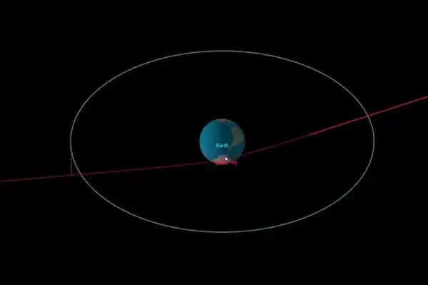 小行星 2025 TF 以 426 公里高度飞掠地球，比许多卫星还近