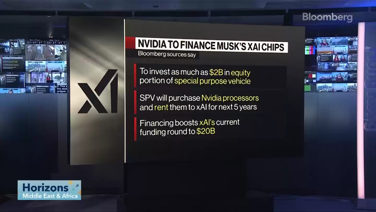 英伟达 CEO 黄仁勋确认投资 xAI,希望参与马斯克所涉足全部领域