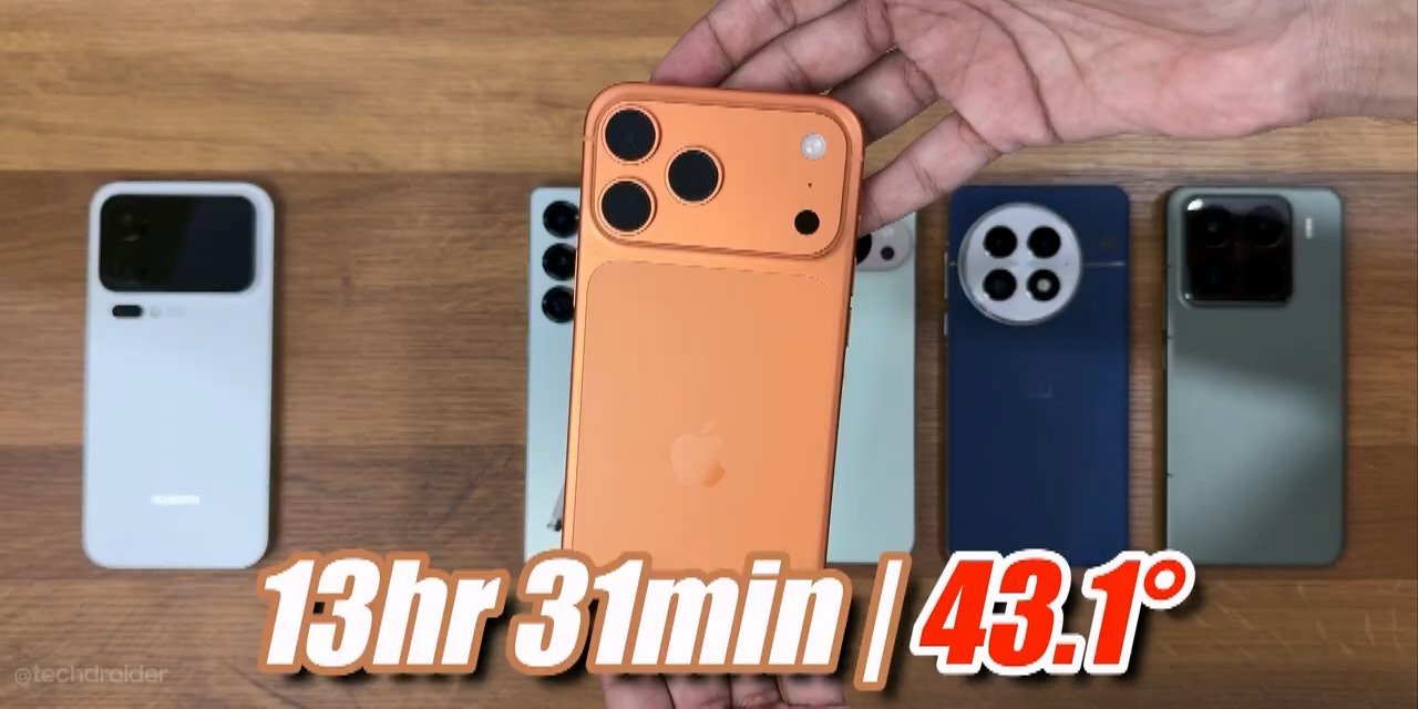 7500mAh vs 4823mAh：TechDroider 测试小米和苹果的“17 Pro Max”手机续航