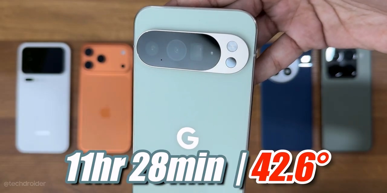7500mAh vs 4823mAh：TechDroider 测试小米和苹果的“17 Pro Max”手机续航