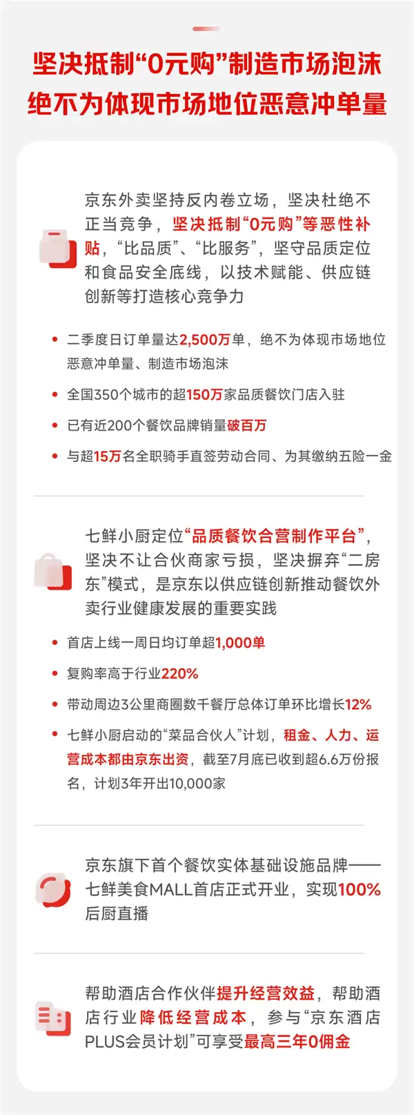 京东2025年二季度财报数据