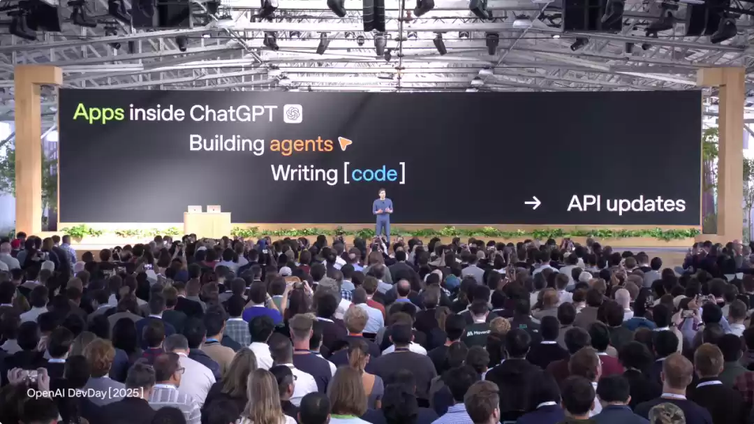 未来数字工作场景